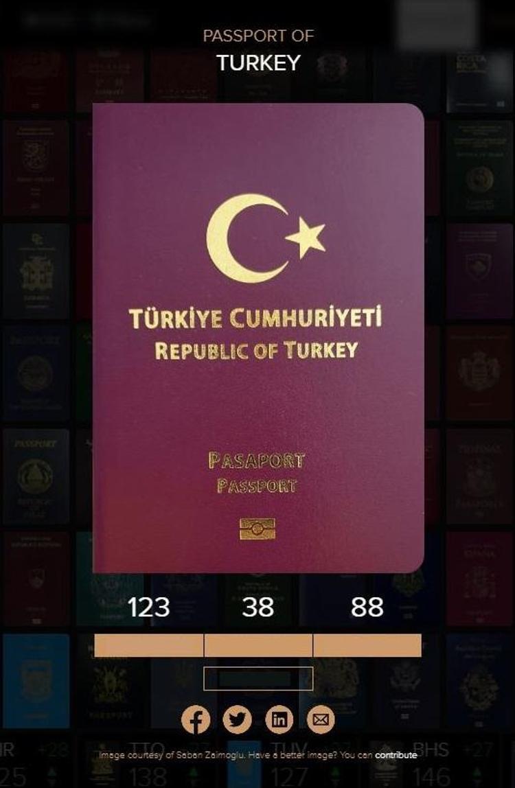 Pasaportlarda EES dönemi başladı Avrupaya seyahat edecekler dikkat