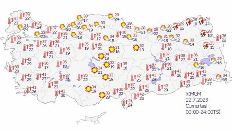 Sıcak rekor kıracak 7 derece birden yükselecek...İşte 5 günlük hava durumu