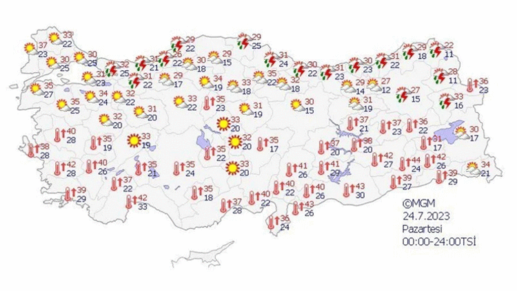 Sıcak rekor kıracak 7 derece birden yükselecek...İşte 5 günlük hava durumu