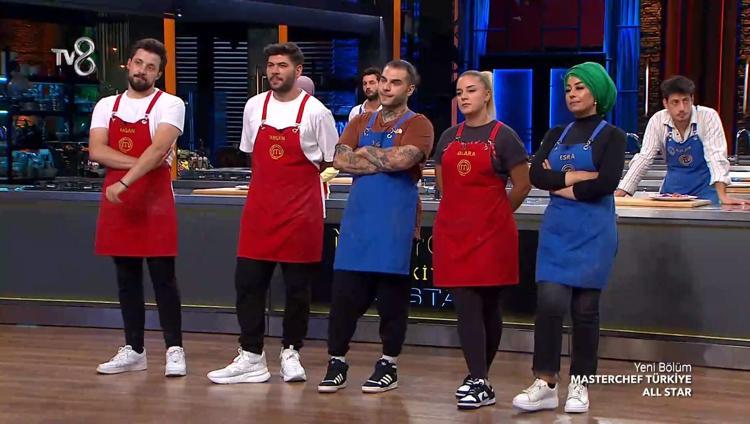 MasterChef ödül oyununu kim kazandı 14 Eylül 2023 MasterChef ödülü ne