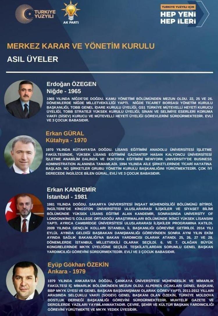 E POSTA ISIM DE I IKLI I visual data 2