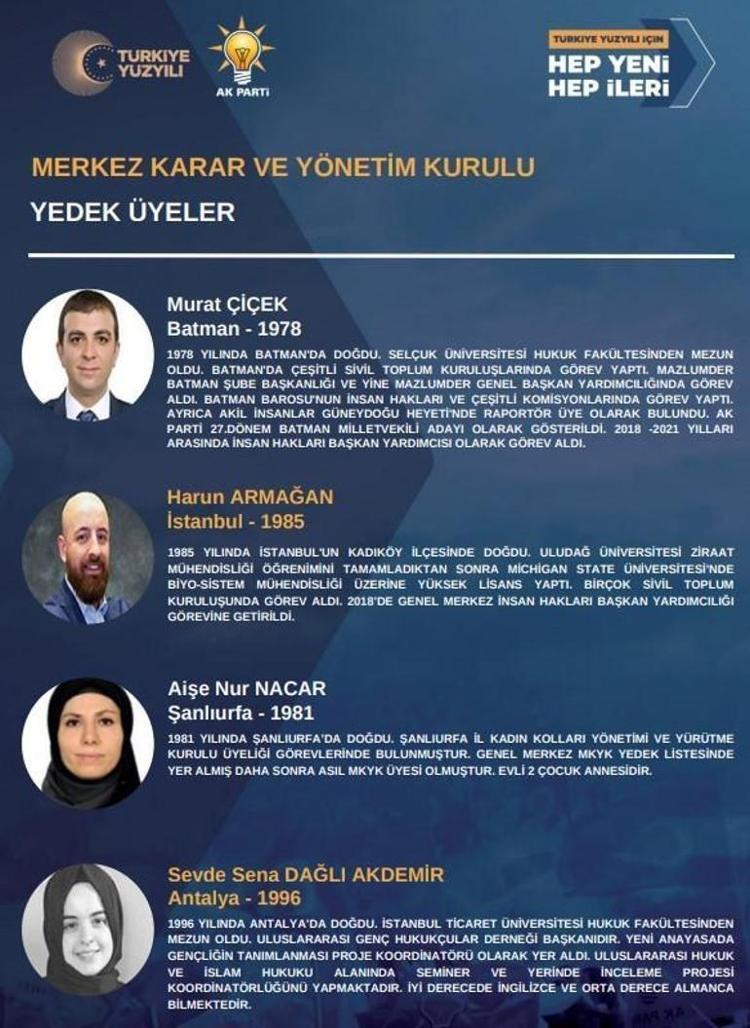 E POSTA ISIM DE I IKLI I visual data 3