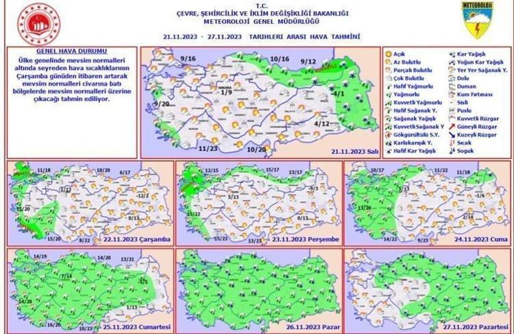 BATI KARADENİZ