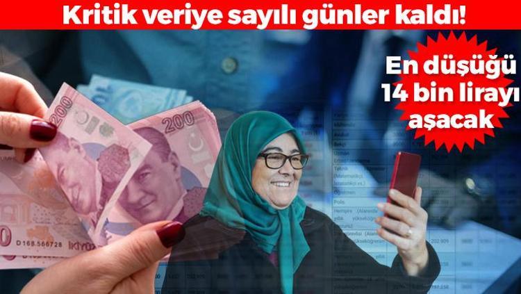Kritik veriye sayılı günler kaldı Memur ve memur emeklisinin cebine 2024te kaç TL girecek