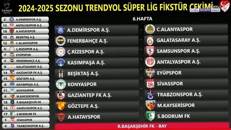 Süper Lig Fikstürü Belli Oldu! İşte Süper Lig 2024-2025 Sezonu Derbi ...