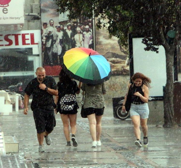 HAVA SICAKLIĞI: