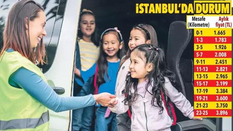 Velilere öğrenci servisi uyarısı Bu oyunlara gelmeyin