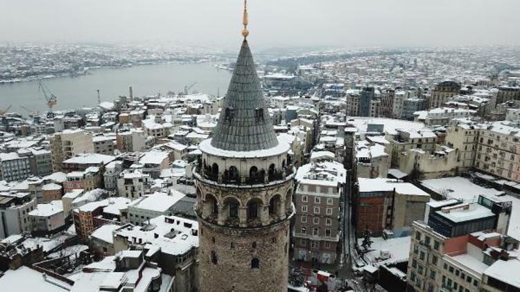 İstanbul için kar yağışı tahmini La Nina kışı başlıyor