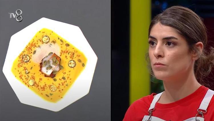 MASTERCHEF HAFTANIN ELEME ADAYLARI KİMLER OLDU