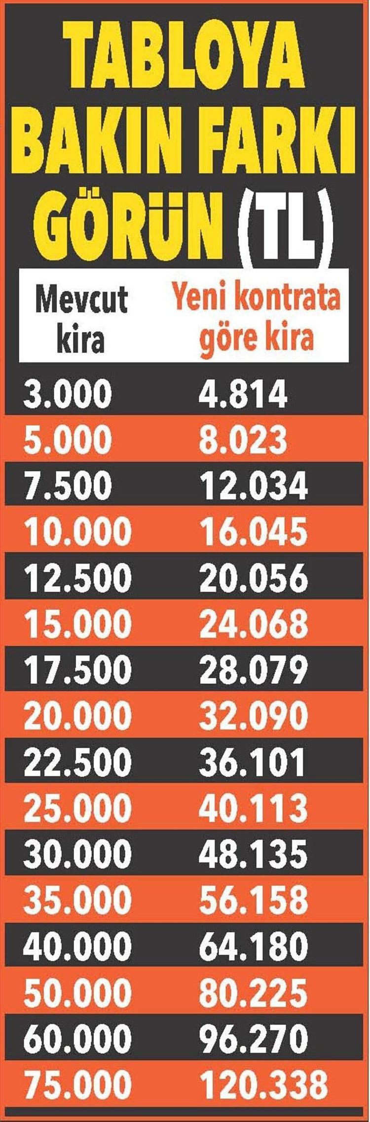Memur ve emeklinin maaşı ocakta ne kadar artacak Enflasyon farkı, toplu sözleşme zammı Kuruşu kuruşuna yeni maaşlar