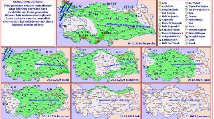 BATI KARADENİZ
