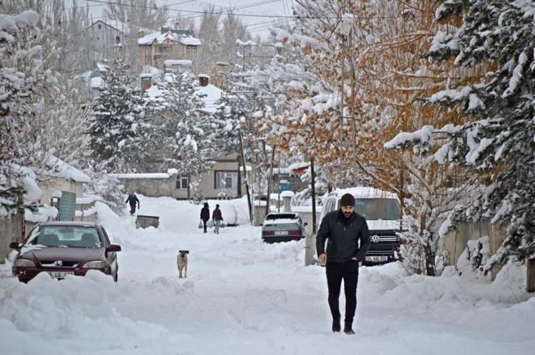 HAVA SICAKLIĞI: