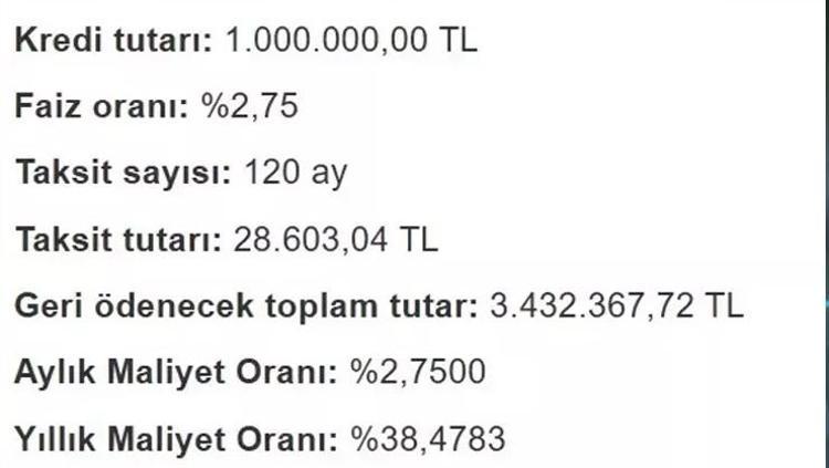 KREDİ FAİZLERİNDE BELİRGİN DÜŞÜŞ NE ZAMAN OLUR