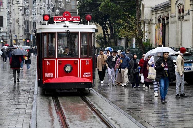 HAVA SICAKLIĞI: