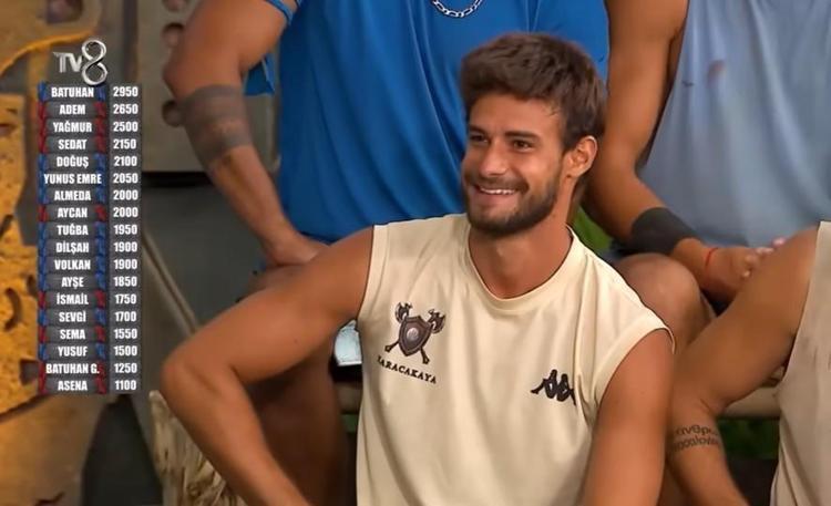 Survivor Yiğit Poyraz eleştirilerin hedefi oldu Oyunda dört kişinin yemeğini yedi