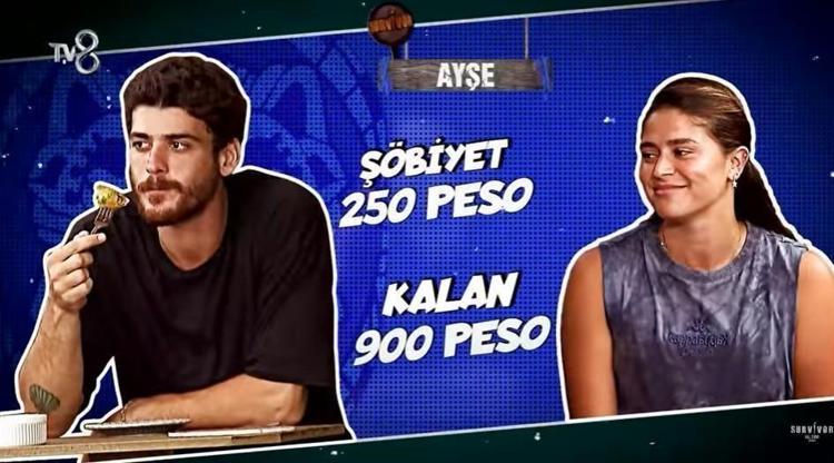 Survivor Yiğit Poyraz eleştirilerin hedefi oldu Oyunda dört kişinin yemeğini yedi