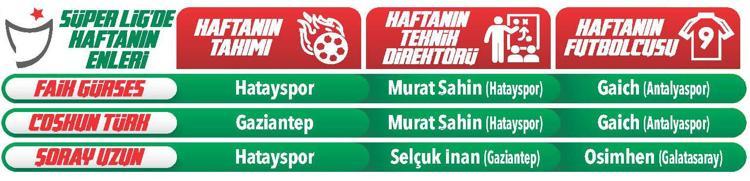 Beşiktaş Galatasaray maçının hakemi tartışma yarattı Yabancı hakem herkesin hakkı