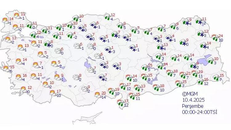İstanbulda hava durumu için Meteoroloji ve Valilikten peş peşe uyarılar