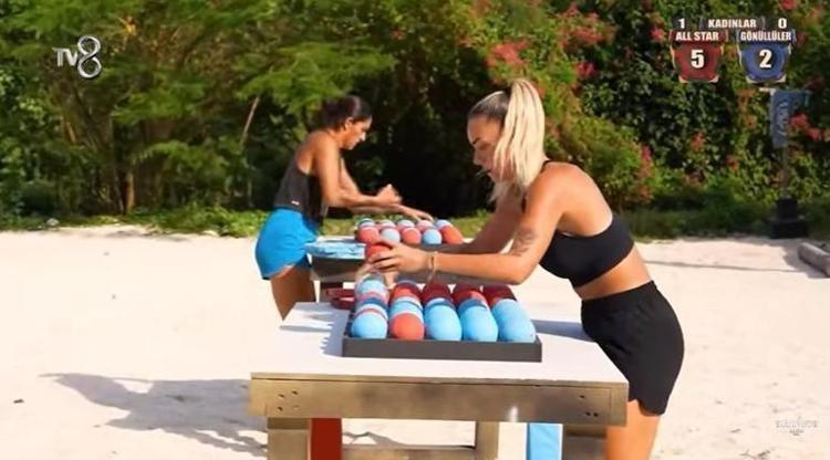 SURVİVOR ELEME ADAYI KİMLER OLDU