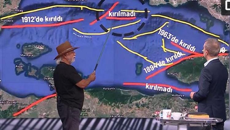 250 YIL SONRA MARMARA YERLE BİR OLACAK DİYOR