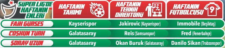 Süper Ligde şampiyonluk yarışı nefes nefese Rehavet yaşamazsa Cim Bom bırakmaz