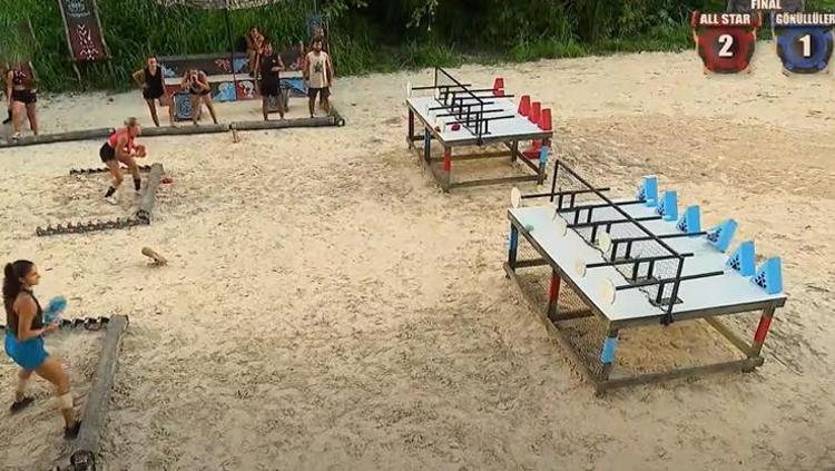 SURVIVORDA DOKUNULMAZLIĞI KİM KAZANDI