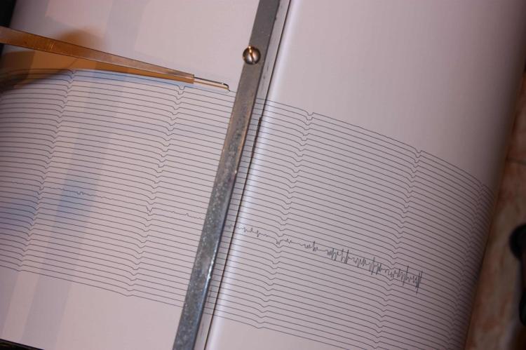 MUĞLADA DEPREM Mİ OLDU