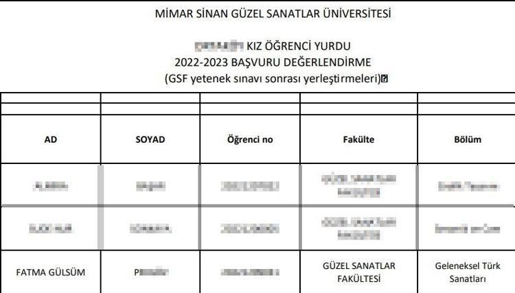 Eski Yeşilçam oyuncusu Mehmet Serdar Suklukahya evinde öldürüldü Sürünerek yardım istedi