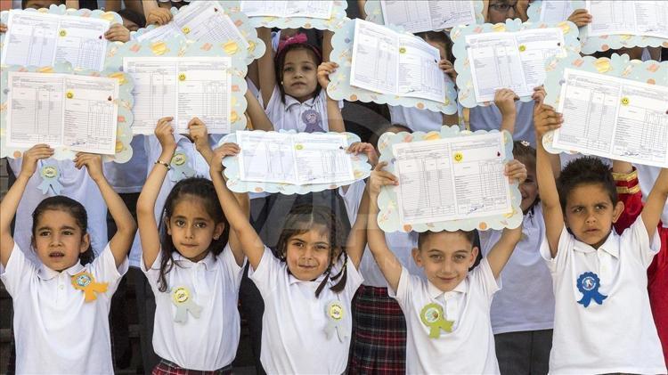 2025 okullar ne zaman kapanacak Karneler hangi tarihte dağıtılacak Yaz tatili ne zaman başlıyor