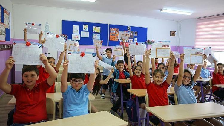 2025 okullar ne zaman kapanacak Karneler hangi tarihte dağıtılacak Yaz tatili ne zaman başlıyor