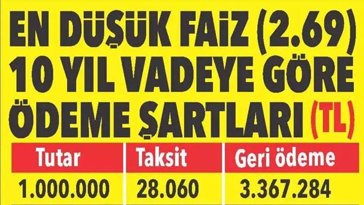Ev almak isteyenler için konut kredisinde yeni hesaplar İşte en düşük faiz, 10 yıl vadeye göre ödeme şartları
