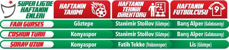 Süper Ligde ilk iki belli şampiyon kim
