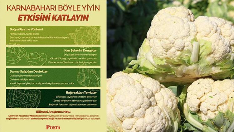 Meğer karnabaharı böyle yemek gerekiyormuş Kan şekerini terazi gibi dengeliyor, buruş buruş damarları genişletiyor