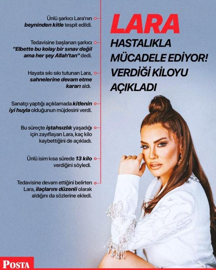 SAĞLIK DURUMU HAKKINDA BİLGİ VERDİ