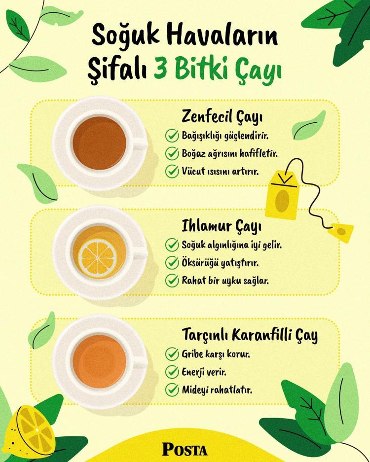 UZMAN İSİMDEN BİTKİ ÇAYI TAVSİYESİ