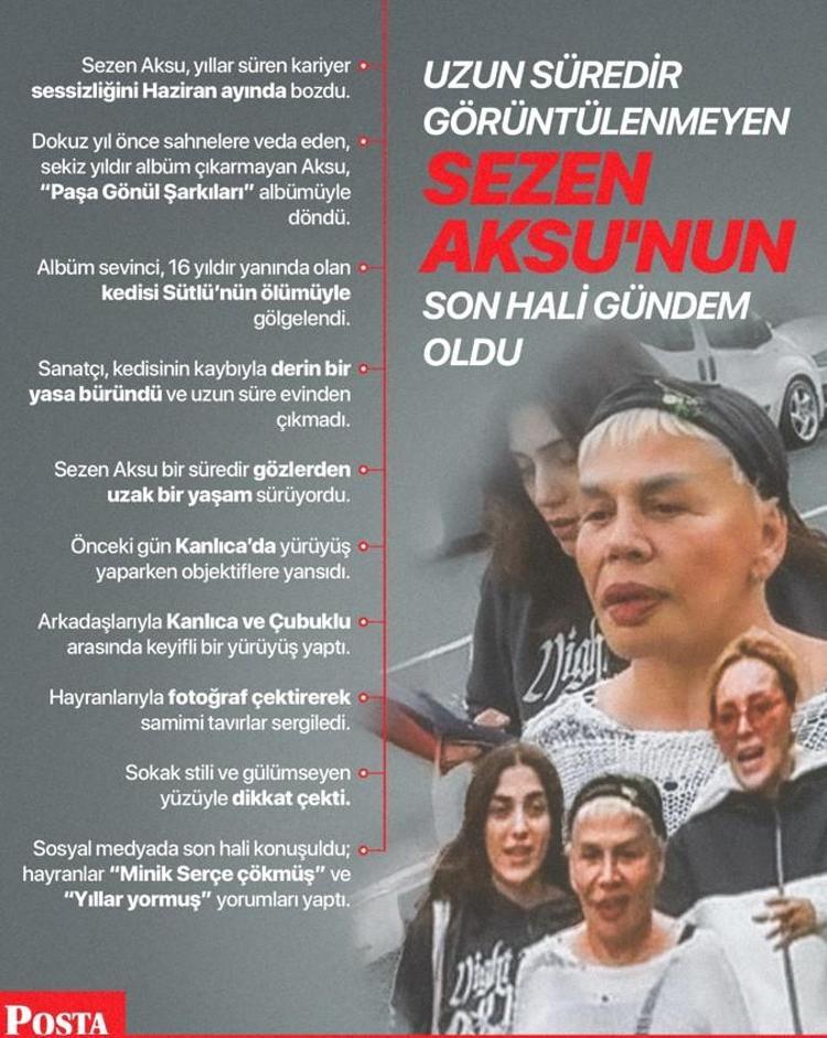 Sezen Aksu uzun süre sonra ilk kez görüntülendi Son hali gündem oldu