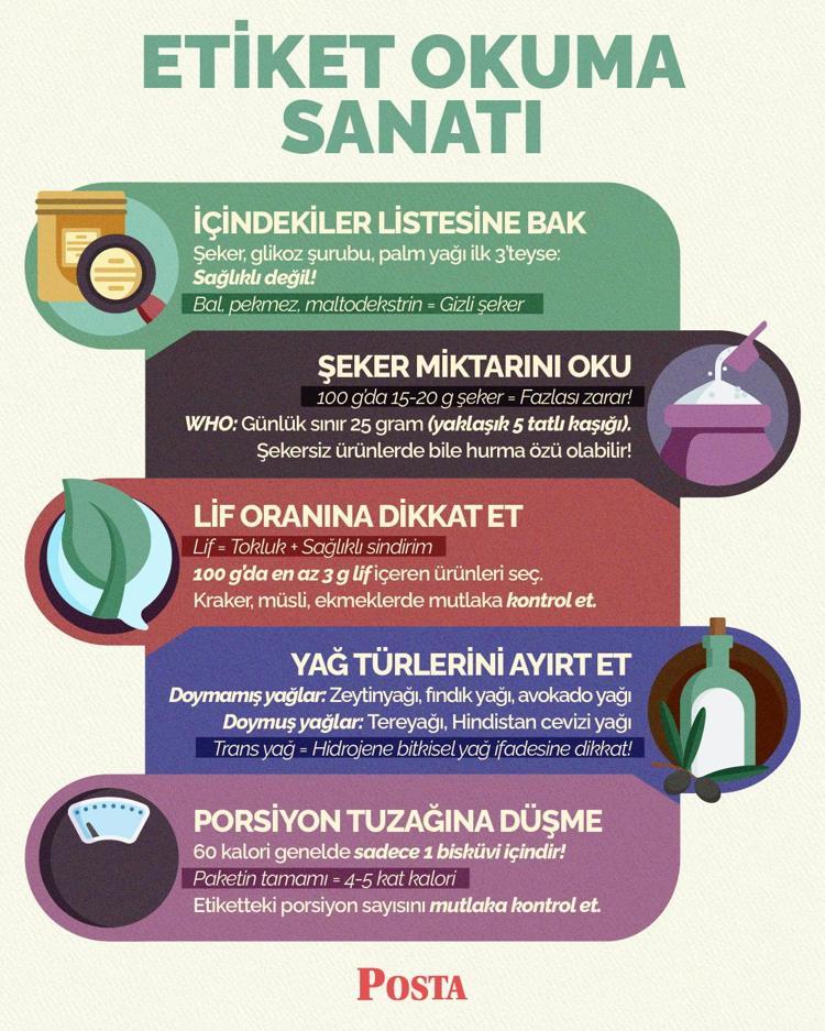 İÇİNDEKİLER LİSTESİ HER ŞEYİ ANLATIR