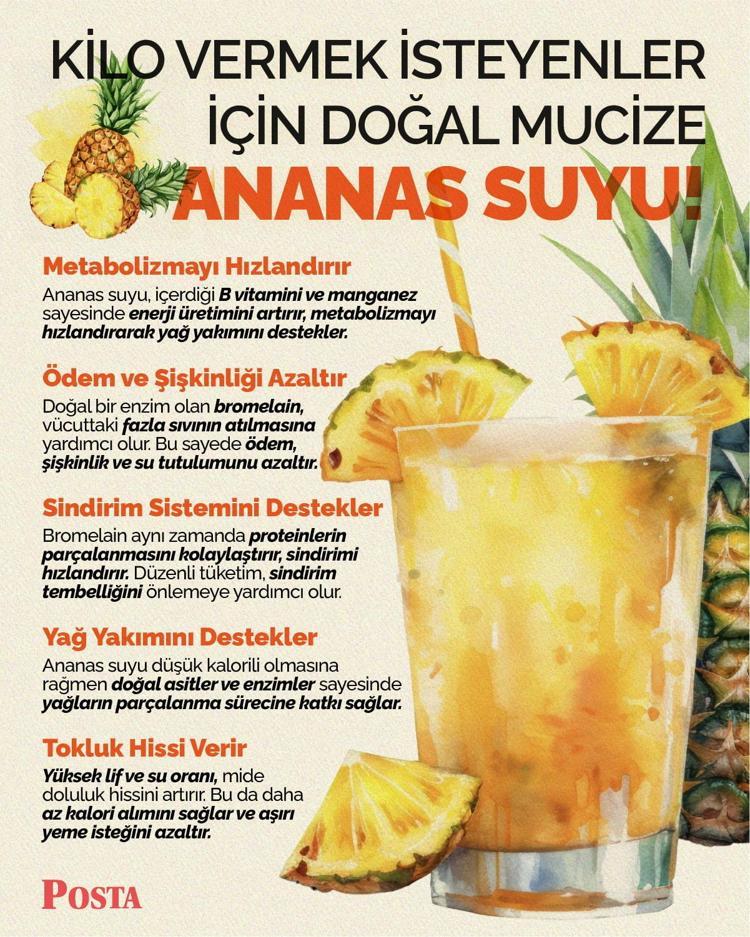 Kilo vermek isteyenlerin favorisi Metabolizma hızını yüzde 100e çıkartıp ödemin ve şişliğin kökünü kurutuyor