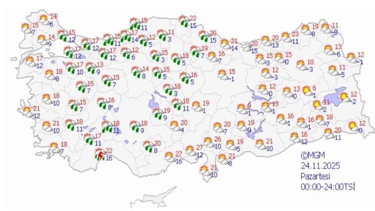 SICAKLIKLAR DÜŞÜYOR