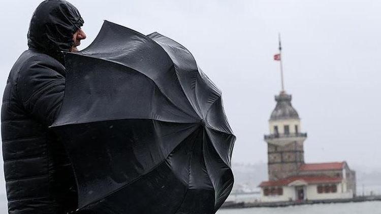 BÖLGE BÖLGE HAVA DURUMU