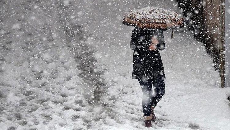 KAR YENİLMESİNİ ÖNERMİYORUZ