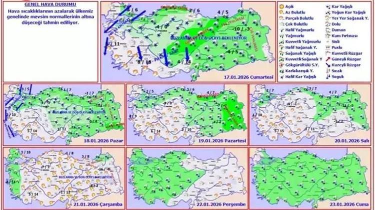 METEOROLOJİ: SOĞUK HAVA DALGASI GELİYOR