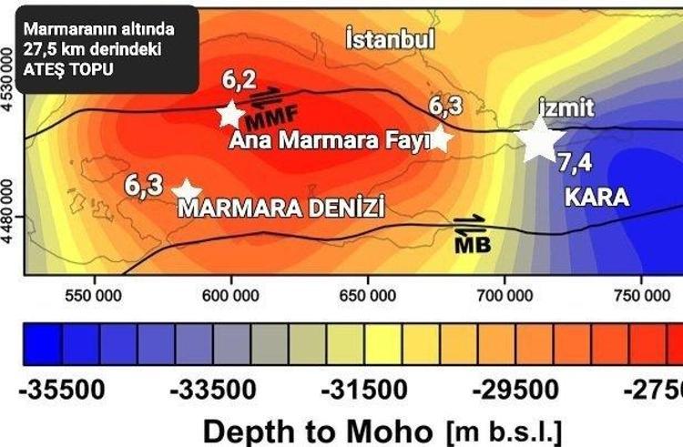 DEPREME KARŞI SICAK KALKAN: TERMAL BARİYER