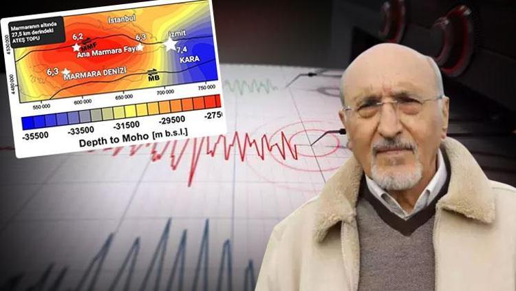 İstanbul depremi için ezber bozan çıkış Felaketin önüne ‘termal bariyer’