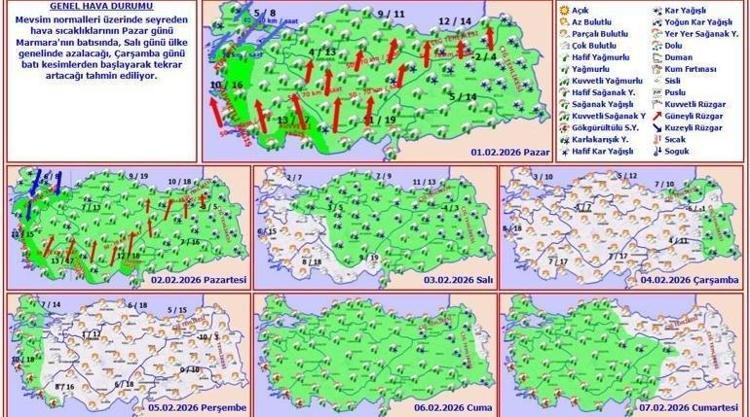 AKOM ve valilikten peş peşe uyarı İstanbul’a kar geliyor: Tatil uzayacak mı