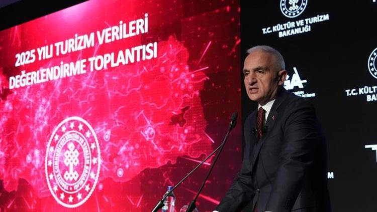 Türkiyeye en çok ziyaretçi gönderen ülkeler açıklandı Ruslar zirvede, Almanlar ve İngilizler ilk üçte