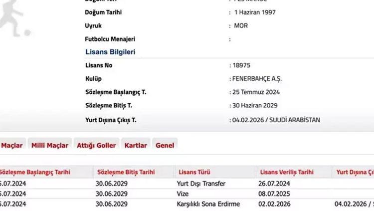 Fenerbahçe Kante transferinde mutlu sona çok yakın