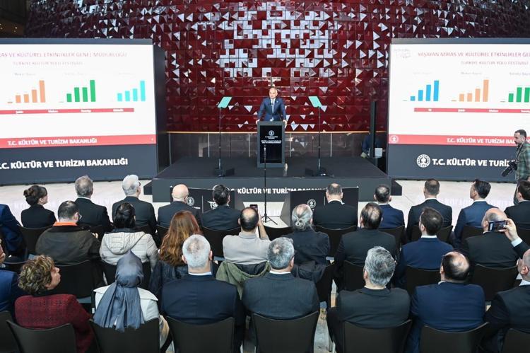 RAMİ KÜTÜPHANESİNDE 3.6 MİLYON ZİYARETÇİ