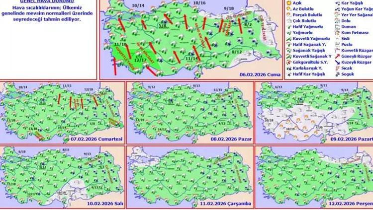 Meteoroloji’den 23 kent için kritik uyarı İstanbul ve Ankara dahil: 1 hafta sürecek