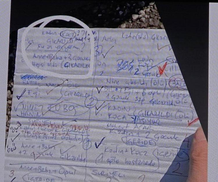 DEPREMİN ÜZERİNDEN YILLAR GEÇTİ AMA HÂLÂ UYUYAMIYORUM